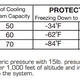Illustration for article titled Helping Cool the BMW Cooling System.